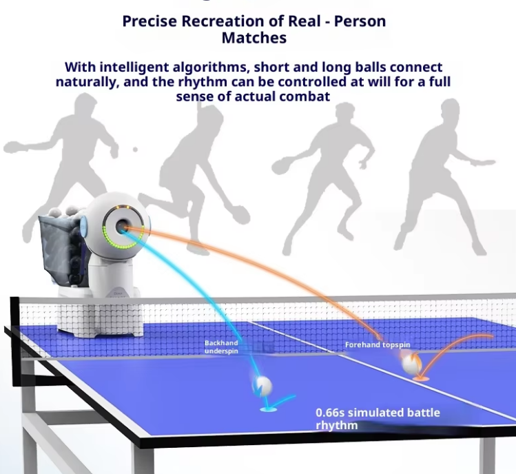 Robot Tenis Meja Dora Smart Pr - Table Tennis App ulasan dan harga