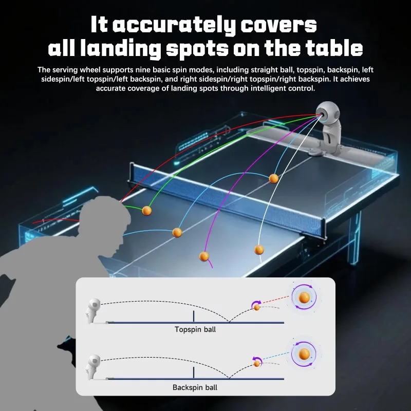 Mesin Latihan Tenis Meja Pusun - Table Tennis App ulasan dan harga