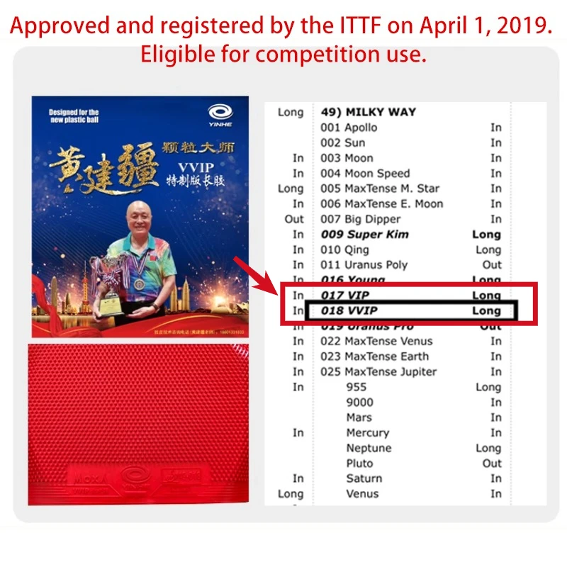 YINHE VVIP Maste Long Pips Kar - Table Tennis Market ulasan dan harga